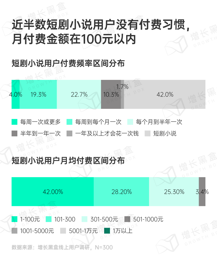 探秘虚拟消费：2024游戏及网络服务行业营销趋势洞察-43.png