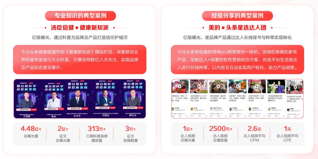 营销内卷时代，品牌需要什么样的平台助力？-8.png