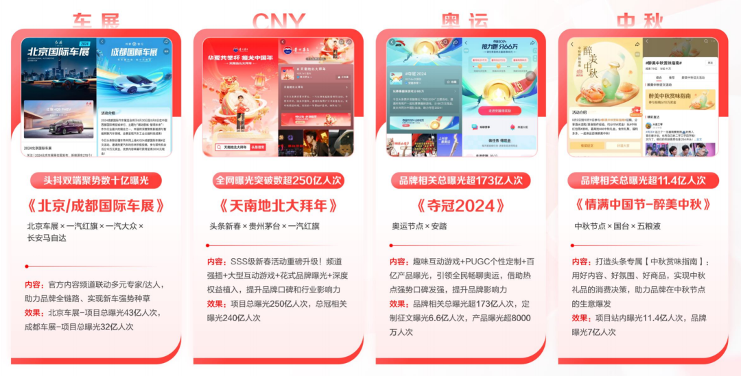 营销内卷时代，品牌需要什么样的平台助力？-10.png