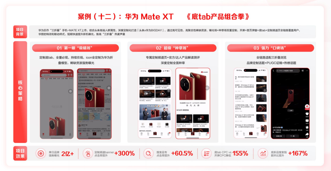 营销内卷时代，品牌需要什么样的平台助力？-12.png