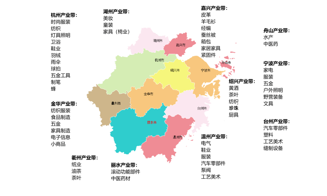 “挖宝”产业带，电商平台正在出全力-1.jpg