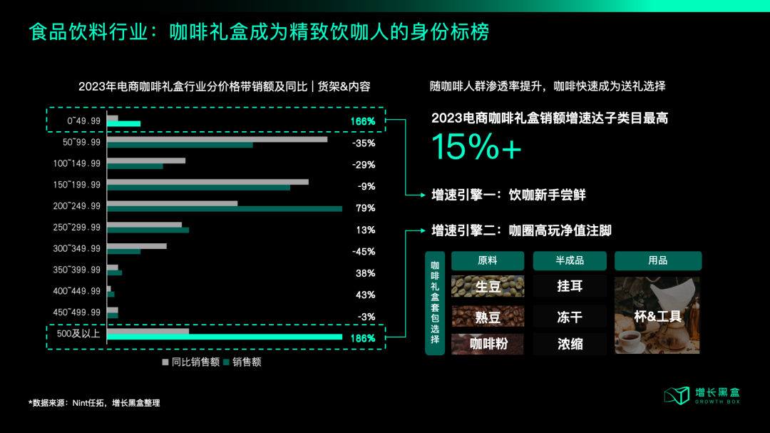 中产开始勒紧裤腰带，品牌2025年应该朝哪个方向发力？-3.png