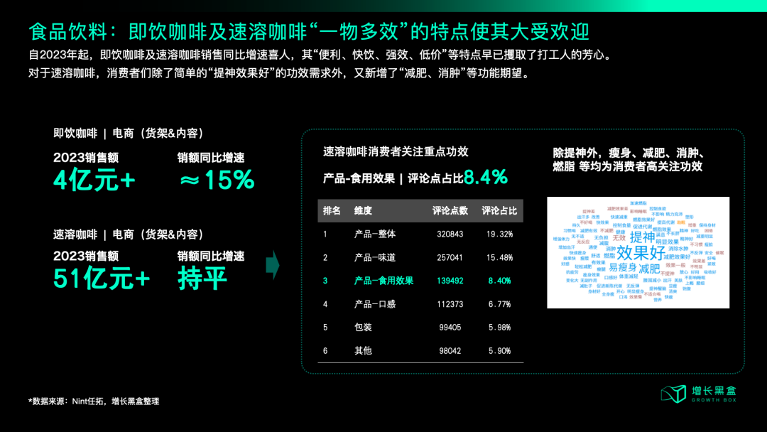 中产开始勒紧裤腰带，品牌2025年应该朝哪个方向发力？-5.png