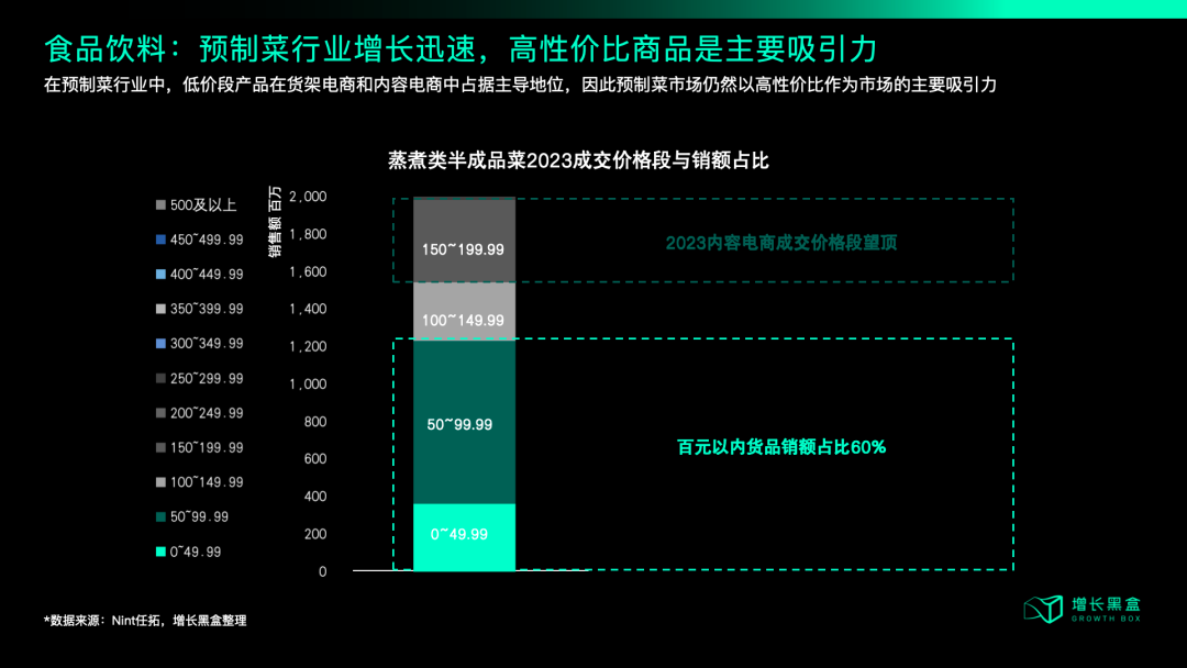 中产开始勒紧裤腰带，品牌2025年应该朝哪个方向发力？-7.png