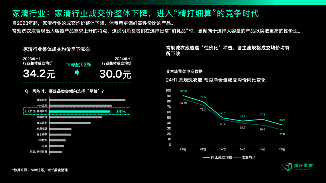 中产开始勒紧裤腰带，品牌2025年应该朝哪个方向发力？-8.png