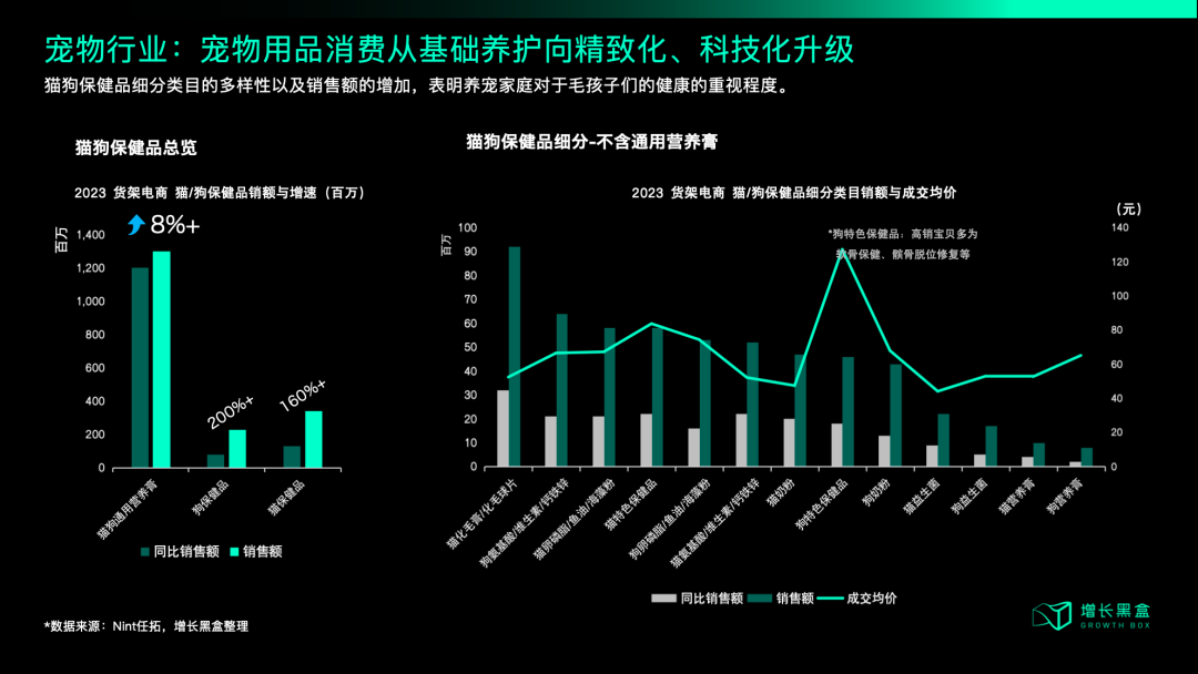 中产开始勒紧裤腰带，品牌2025年应该朝哪个方向发力？-12.png