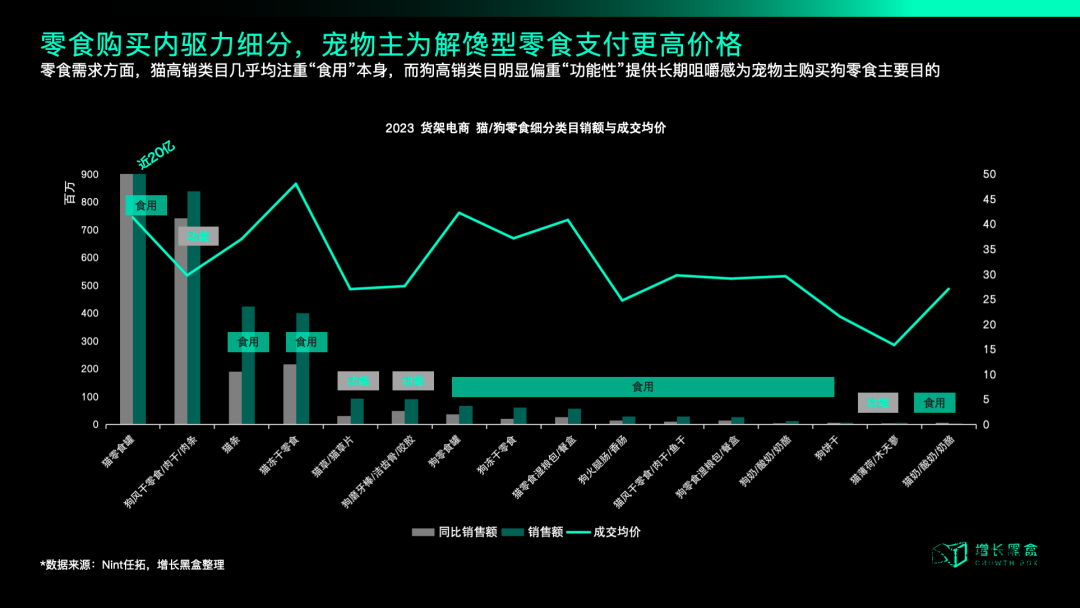 中产开始勒紧裤腰带，品牌2025年应该朝哪个方向发力？-13.png