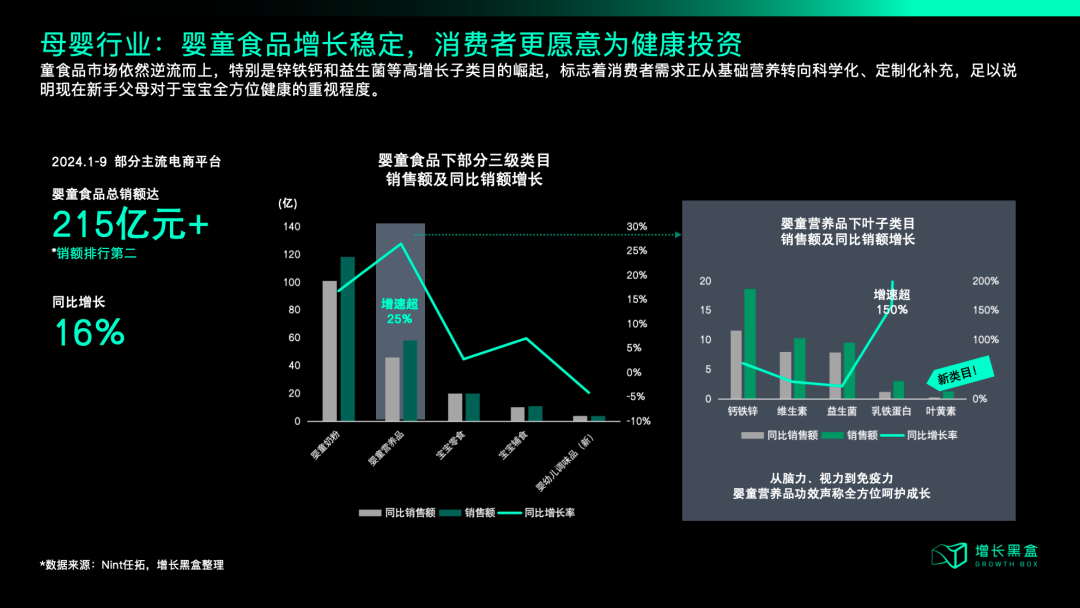 中产开始勒紧裤腰带，品牌2025年应该朝哪个方向发力？-15.png
