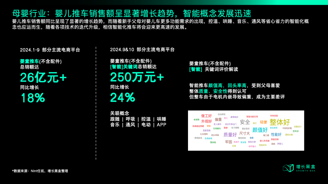 中产开始勒紧裤腰带，品牌2025年应该朝哪个方向发力？-16.png
