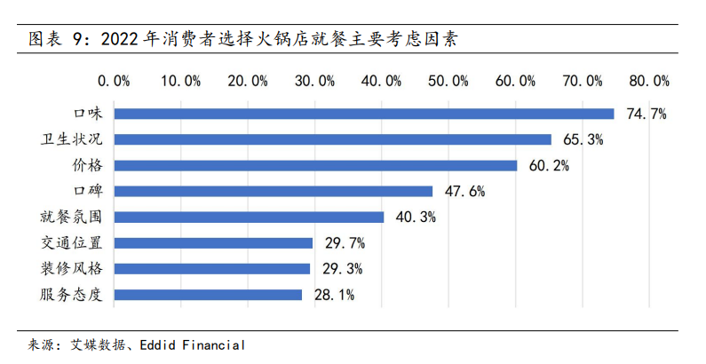 被围剿的巴奴能一路凶猛吗-1.jpg