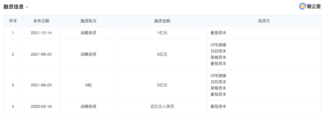 被围剿的巴奴能一路凶猛吗-2.jpg