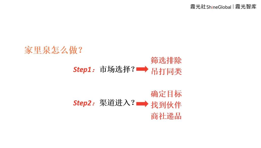 品牌出海攻略：如何征服全球市场？-14.jpg