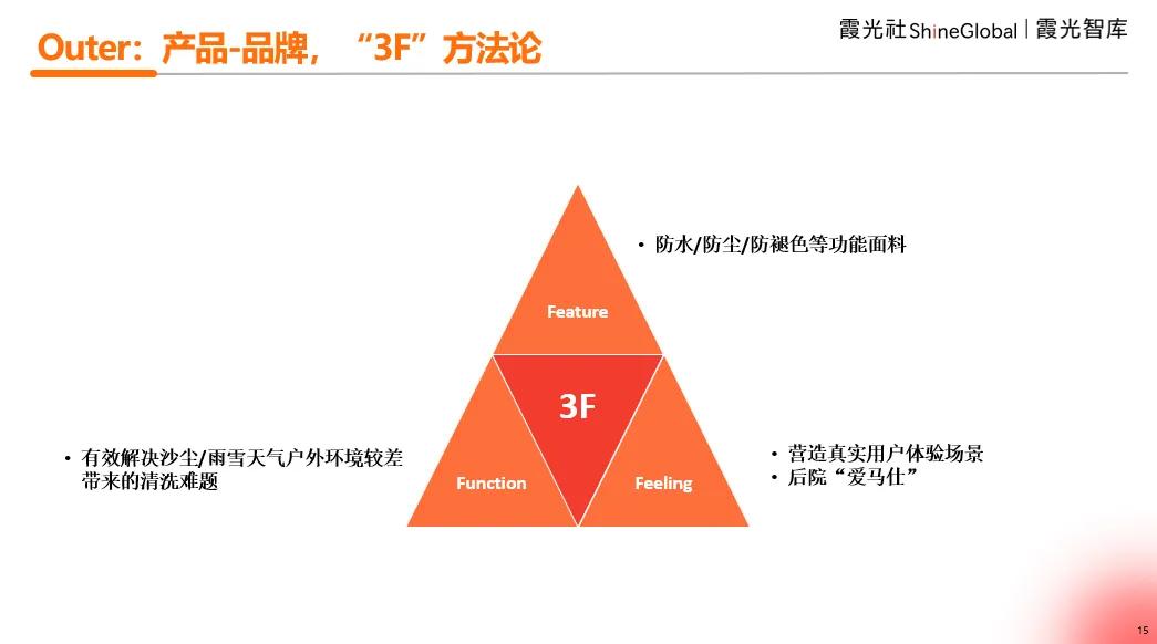 品牌出海攻略：如何征服全球市场？-5.jpg