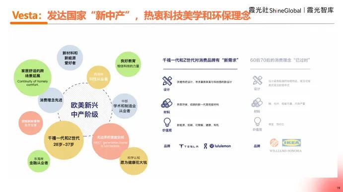 品牌出海攻略：如何征服全球市场？-9.jpg