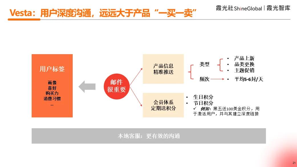 品牌出海攻略：如何征服全球市场？-11.jpg