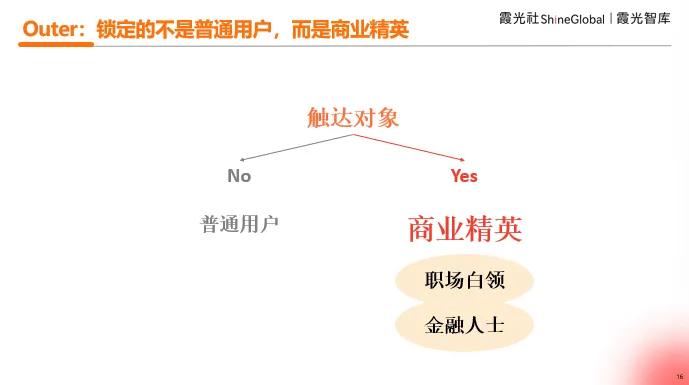 品牌出海攻略：如何征服全球市场？-6.jpg