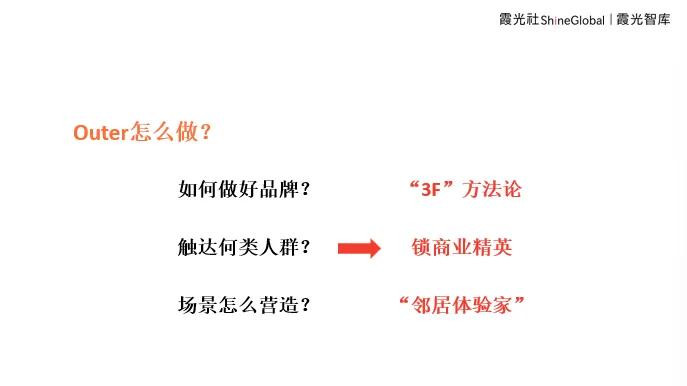 品牌出海攻略：如何征服全球市场？-4.jpg