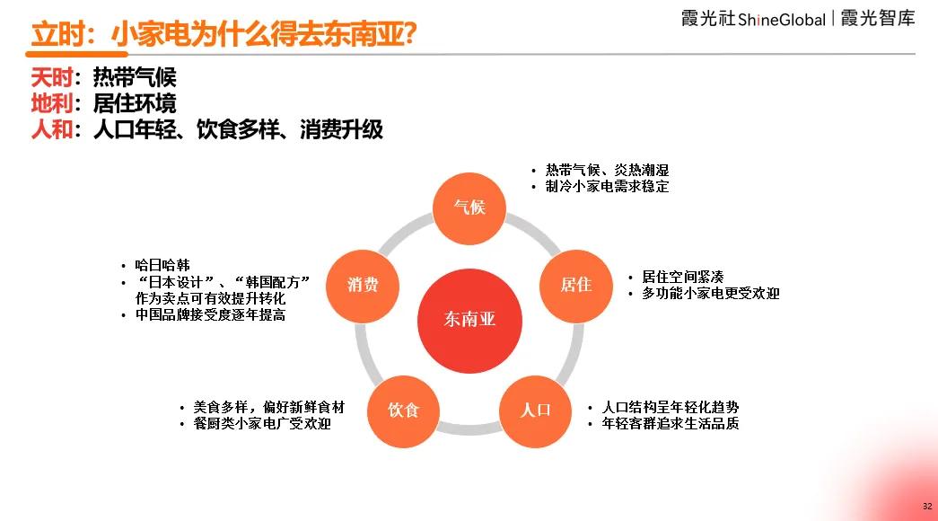 品牌出海攻略：如何征服全球市场？-19.jpg