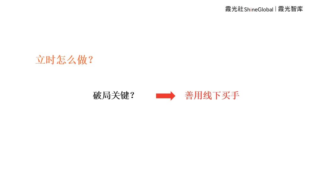 品牌出海攻略：如何征服全球市场？-18.jpg