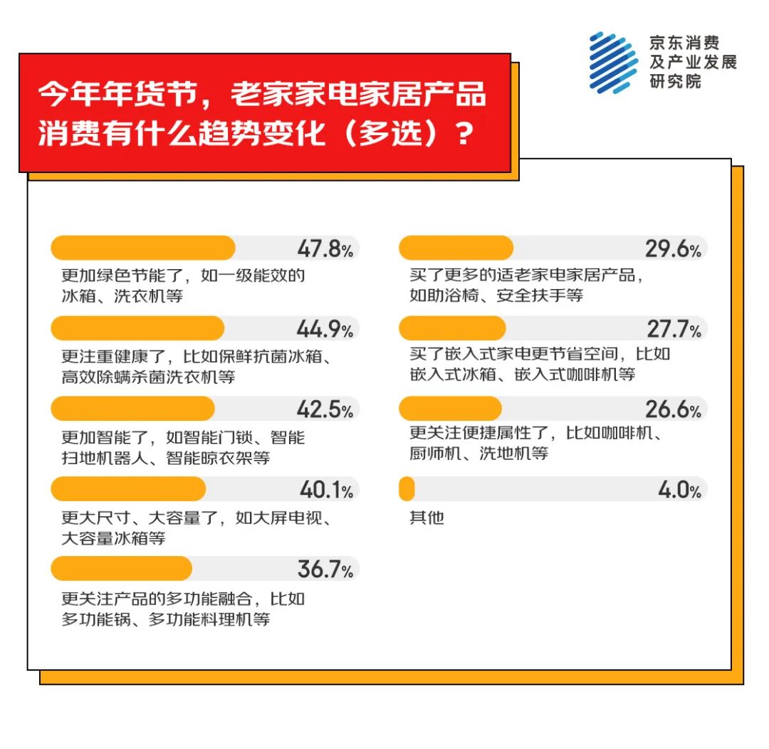 Z世代“整顿”年货市场，谁吃到了“红利”？-11.jpg