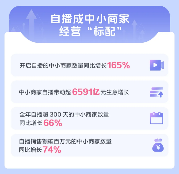 回归GMV，抖音电商有了“定海神针”-2.png