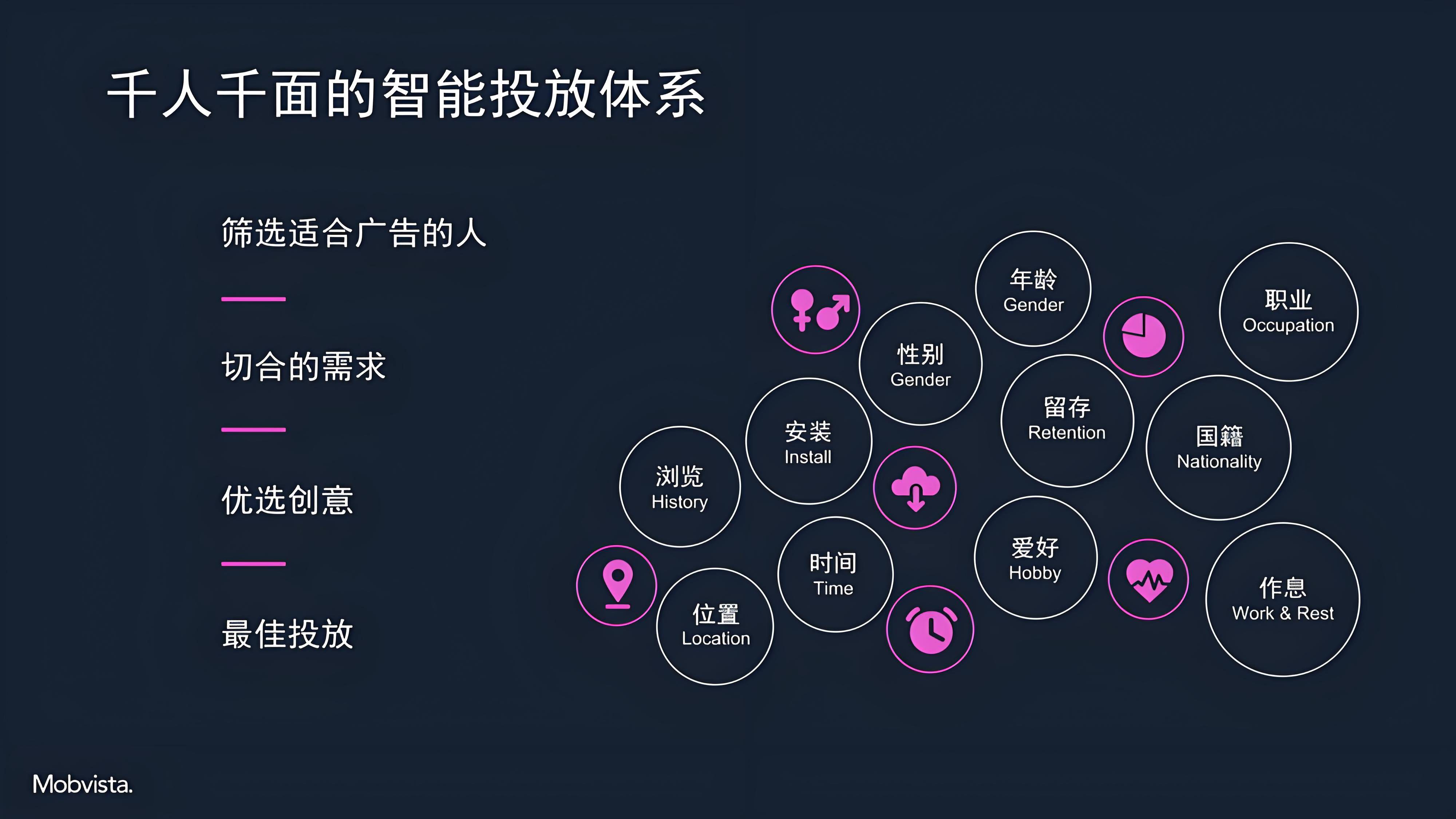 一文读懂，品牌的明线与暗线-3.png