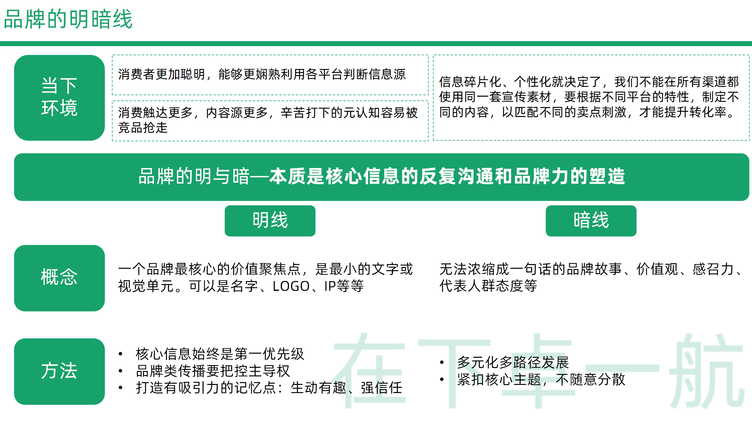 一文读懂，品牌的明线与暗线-5.png