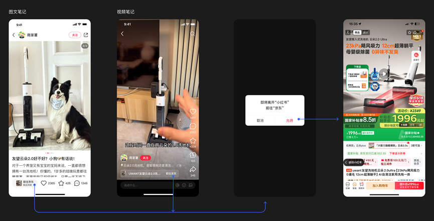 小红书京东牵手，“红京计划”五问五答-2.png