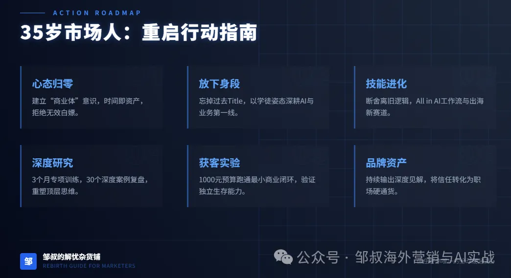 35岁职场人，出路在哪里？邹叔给你的职业再造“破局书”-2.jpg