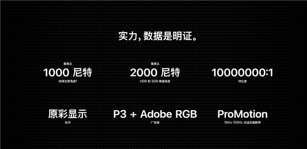苹果打破传统!首款触屏MacBook Pro发布:双层OLED屏、灵动岛首次登场 22999元起
