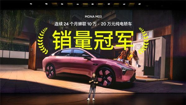 小鹏MONA累计交付超35万台!M03连续24月蝉联10万-20万元纯电轿车销冠