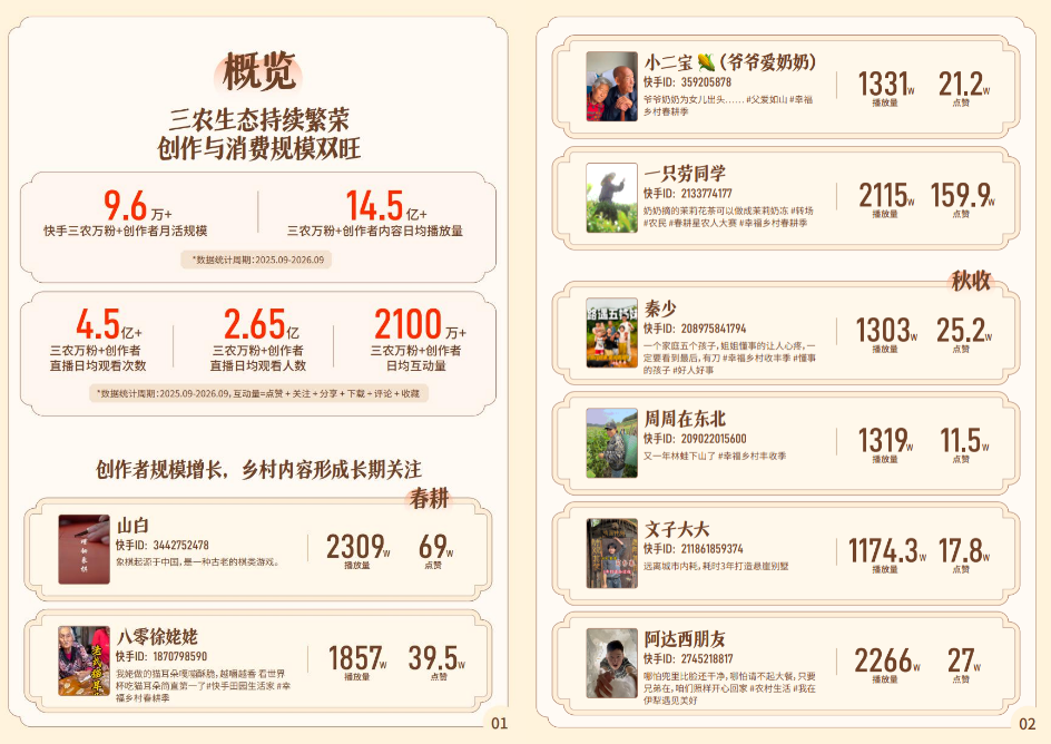 图片 2