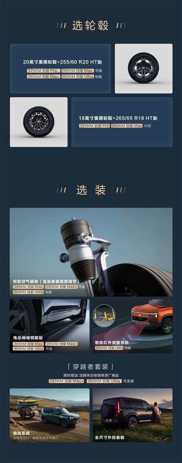 20.98万标配华为智驾 一图看懂东风猛士X700如何选
