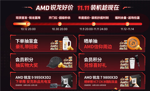 单条DDR5也能赢双通道DDR4!双十一AMD锐龙处理器装机指南