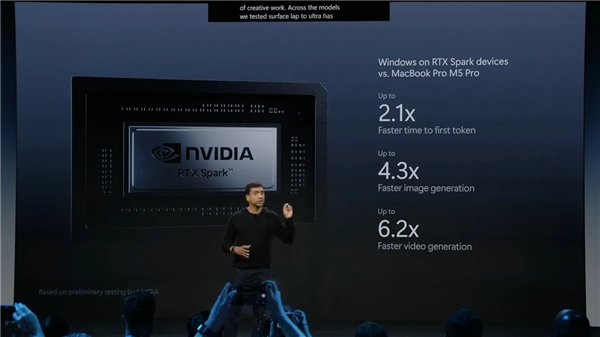 彻底重新定义PC!微软、NVIDIA联合推出Surface Laptop Ultra:起价17400元