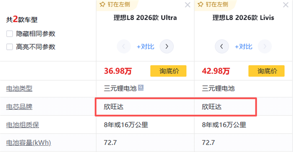 营收大涨股价大跌 宁德时 代你到底咋了?