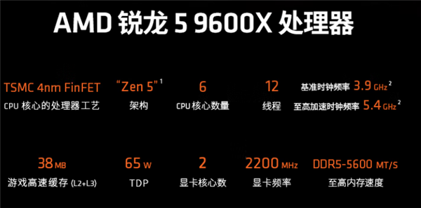 单条DDR5也能赢双通道DDR4!双十一AMD锐龙处理器装机指南