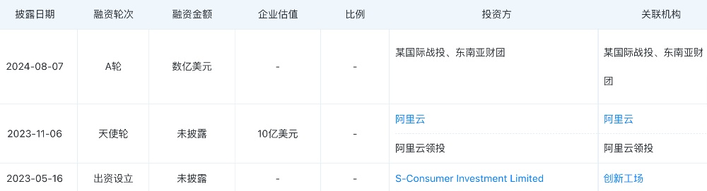 融资数亿元,零一万物要搬去DeepSeek大本营了!