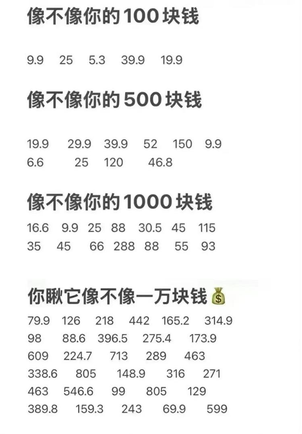 为什么你明明没买什么大件 钱却总是不翼而飞?
