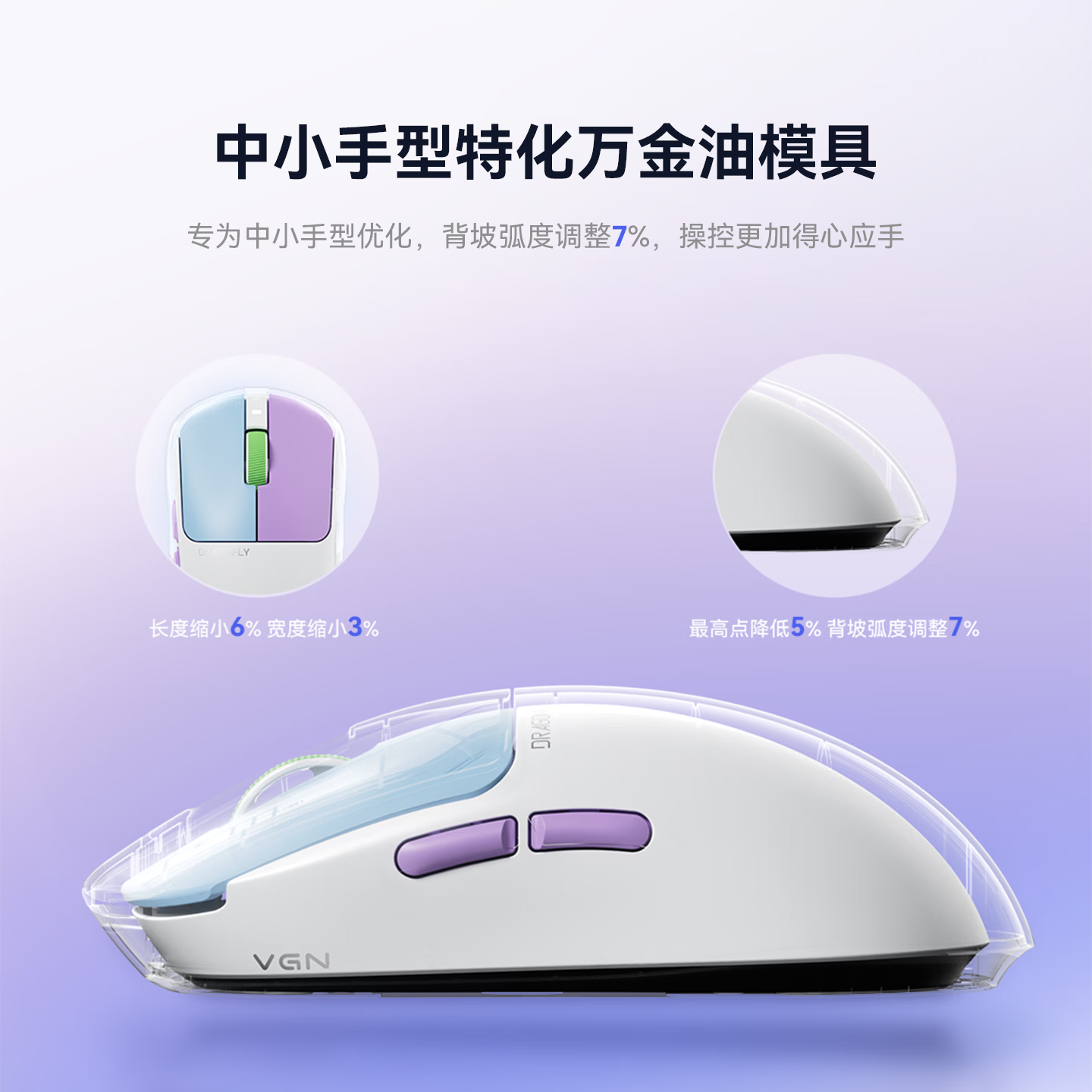 中小手型特化模具