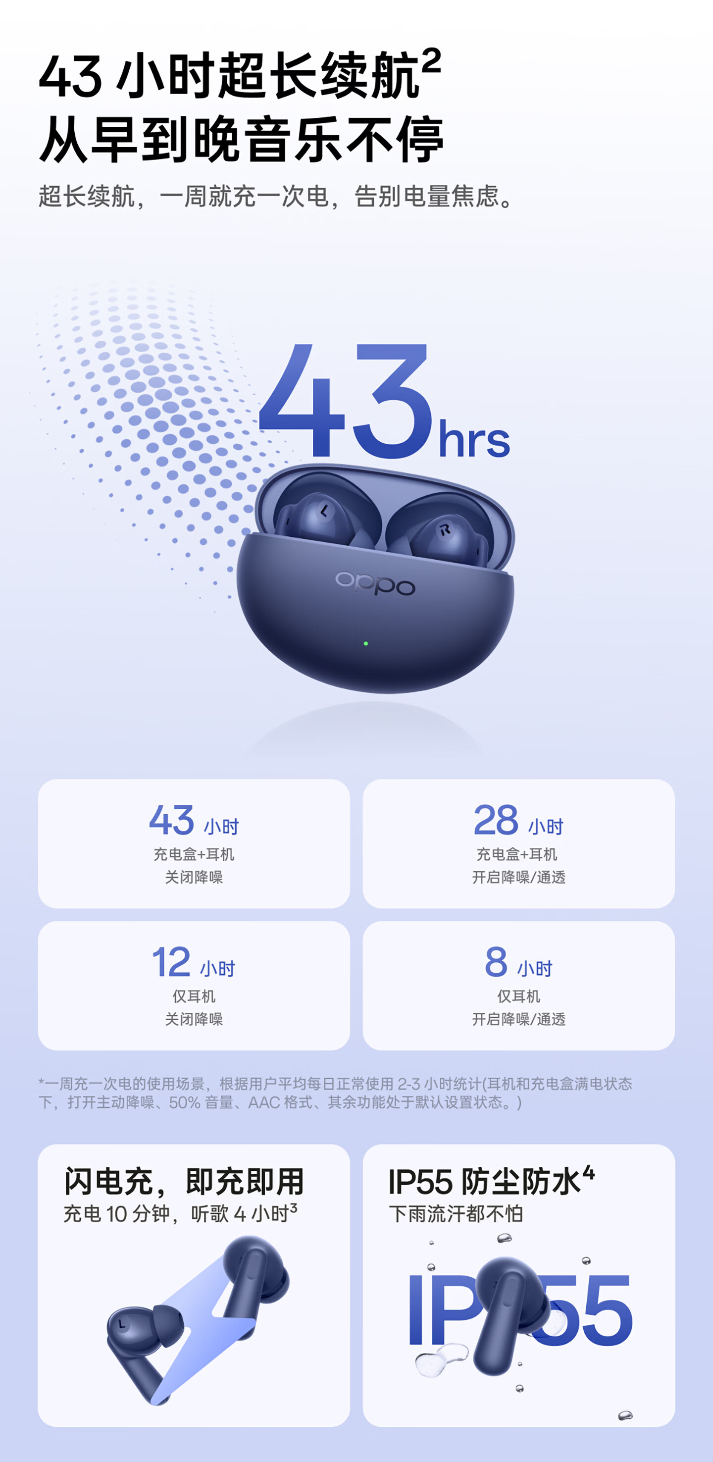 续航参数