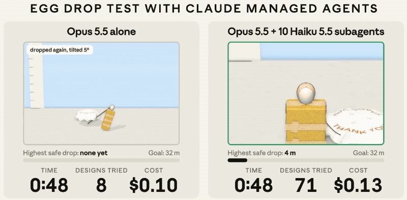Claude最强迷你模型登场,价格暴降90%,直逼DeepSeek?