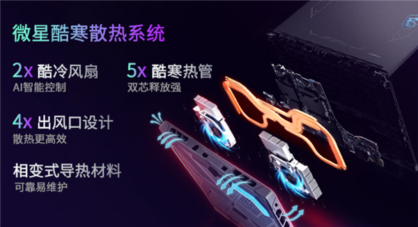 8499.2元!微星神影16锐龙版首发:锐龙7 8840HX+RTX 5060