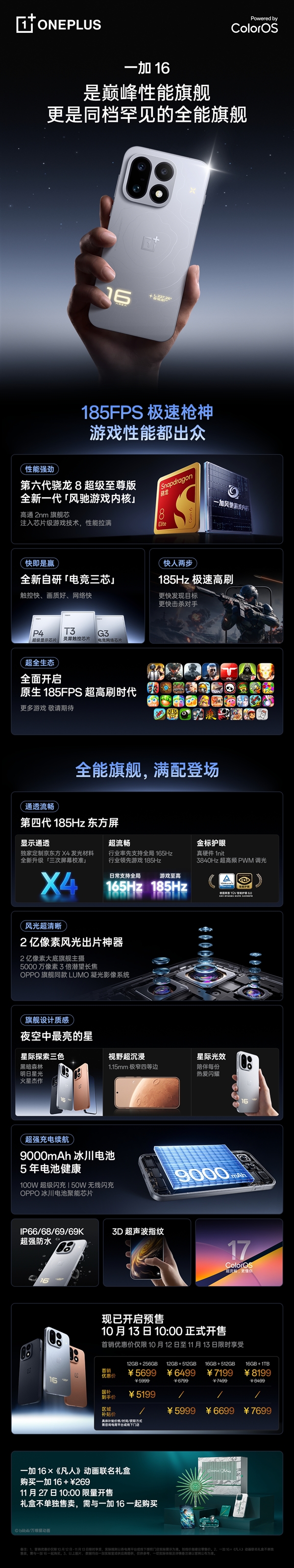 5699元起!一图读懂一加16:同平台最具诚意的高端旗舰