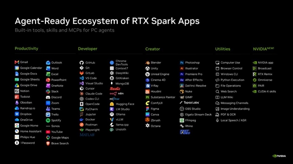 数百款游戏+反作弊全支持!RTX Spark上市即满血:DLSS 5首发