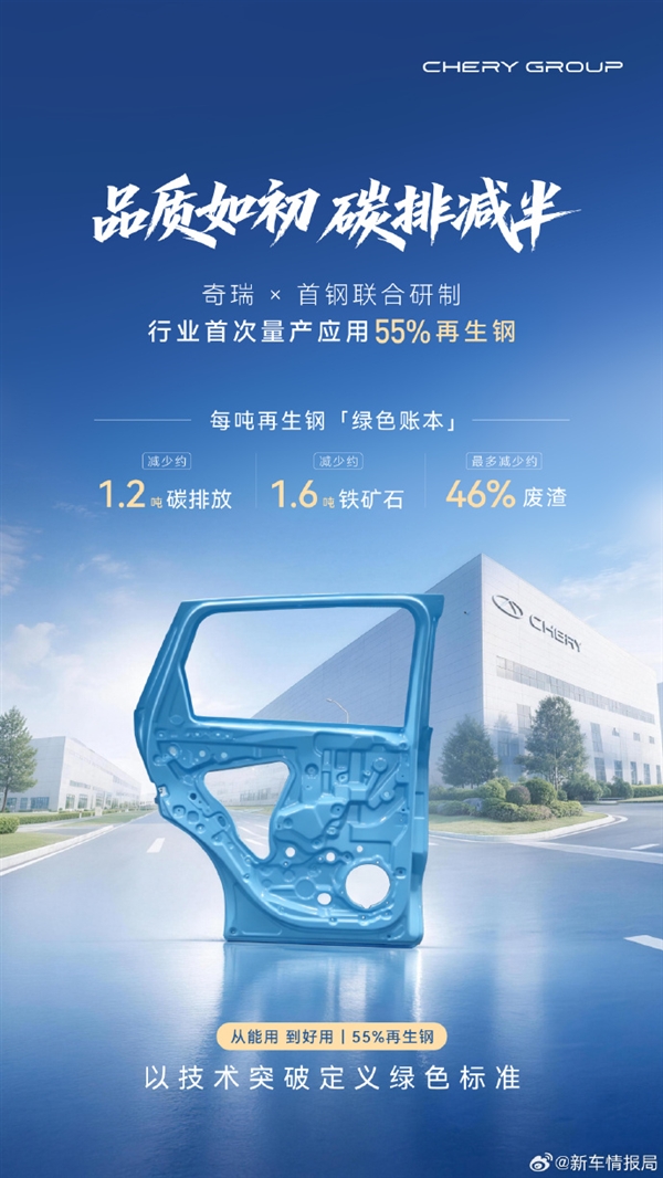 行业首发!奇瑞与首钢联合研发55%再生钢零部件下线