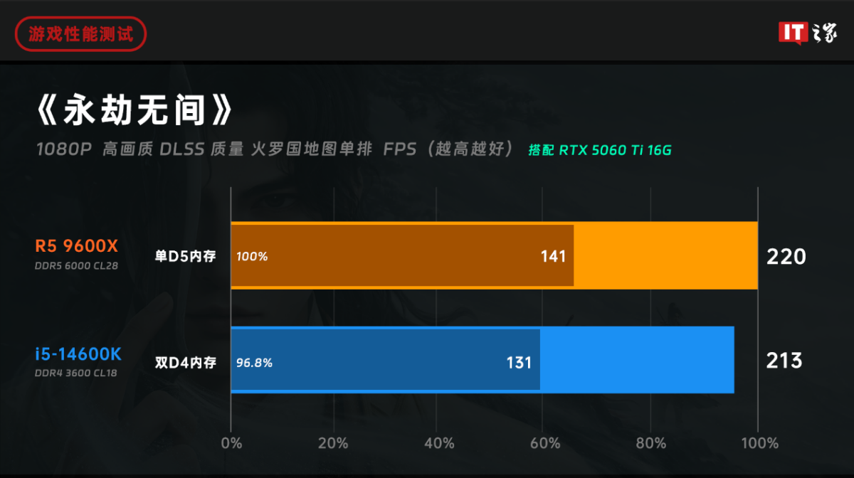 图片 11