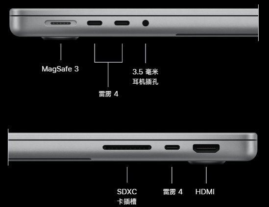 2.3万元起!首款触屏MacBook来了,苹果Logo重新发光点亮
