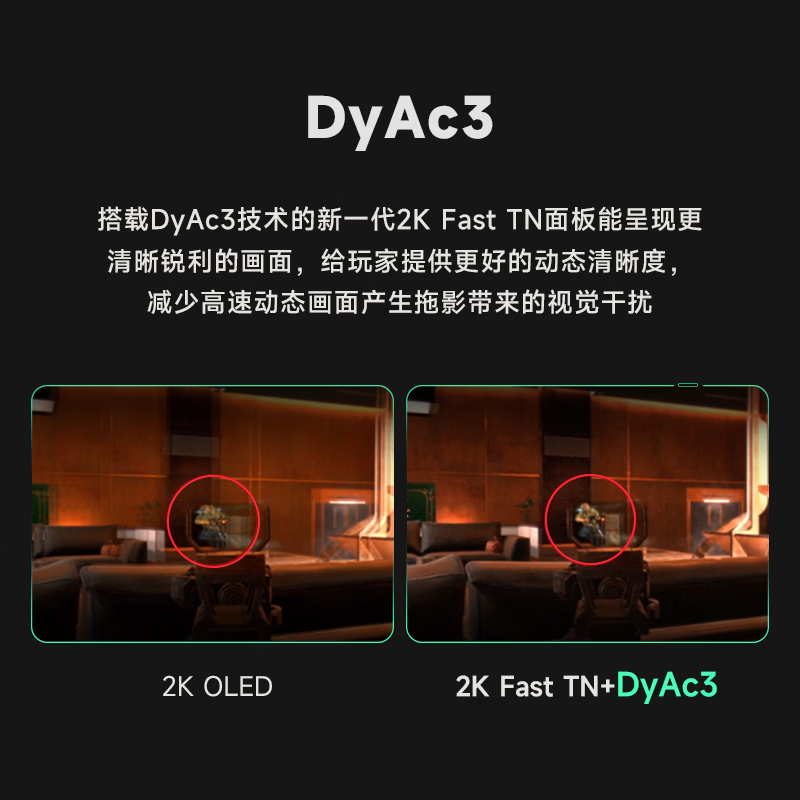 DyAc3技术对比