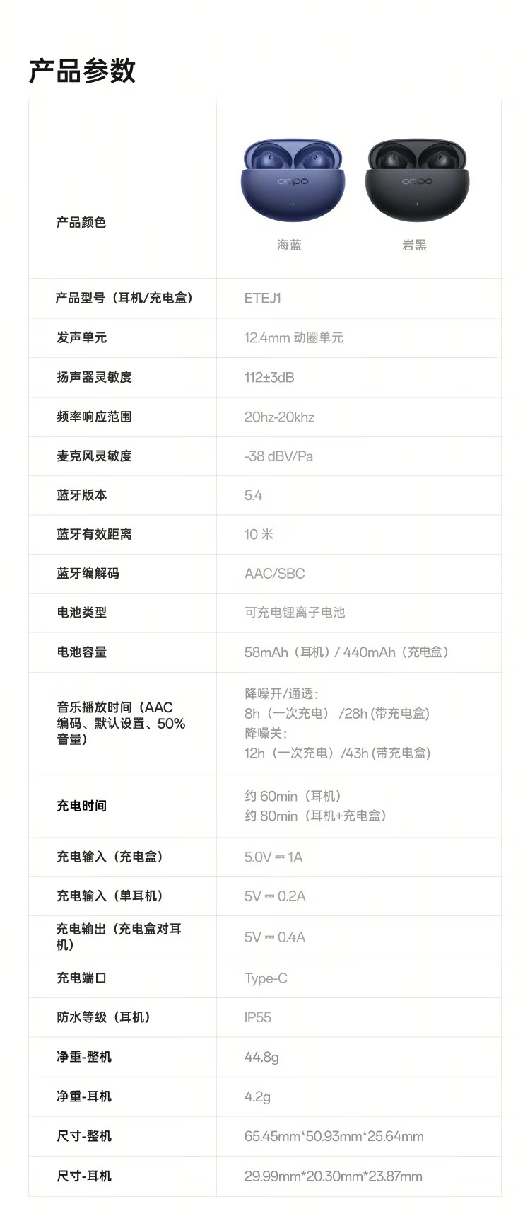 产品参数